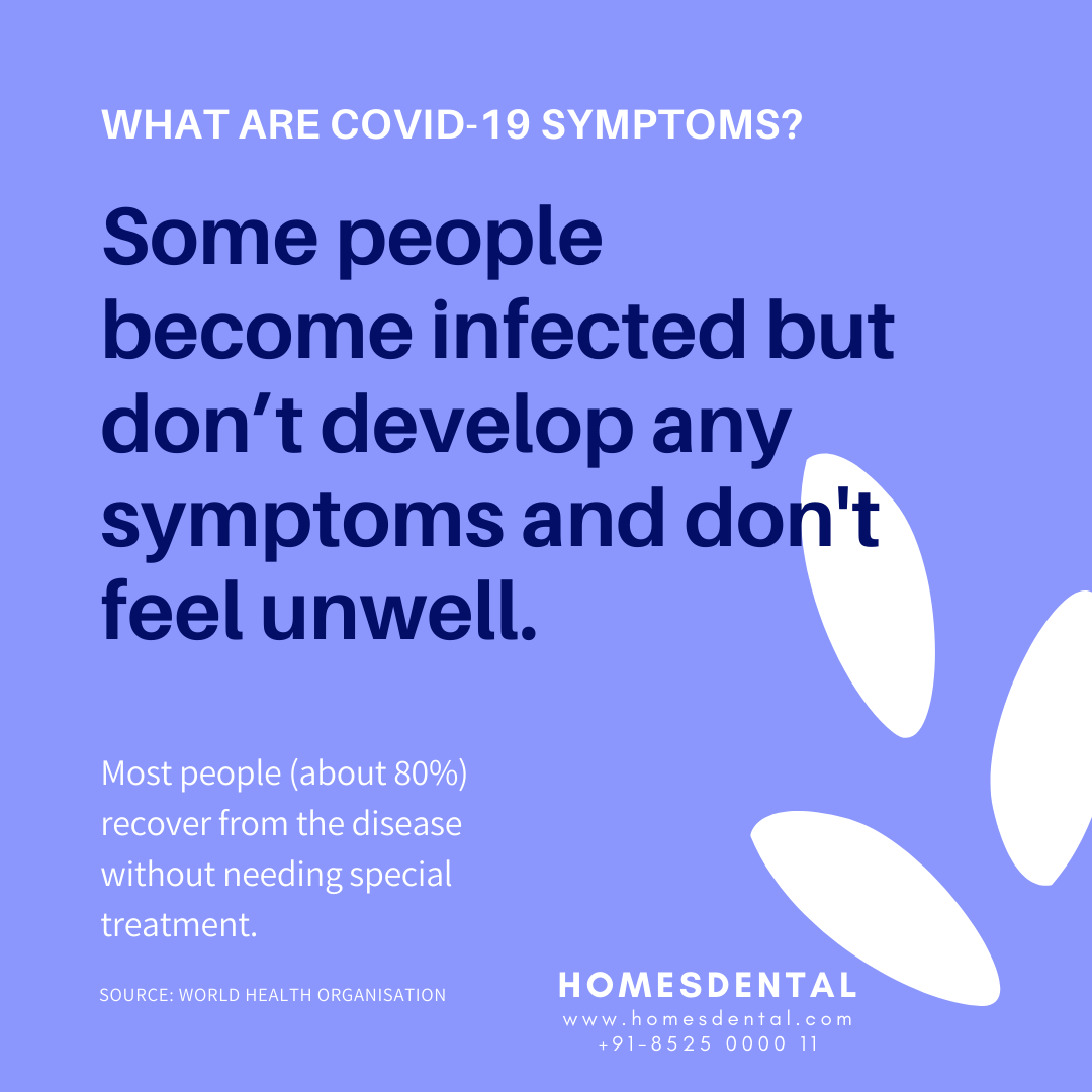 What are Covid-19 Symptoms